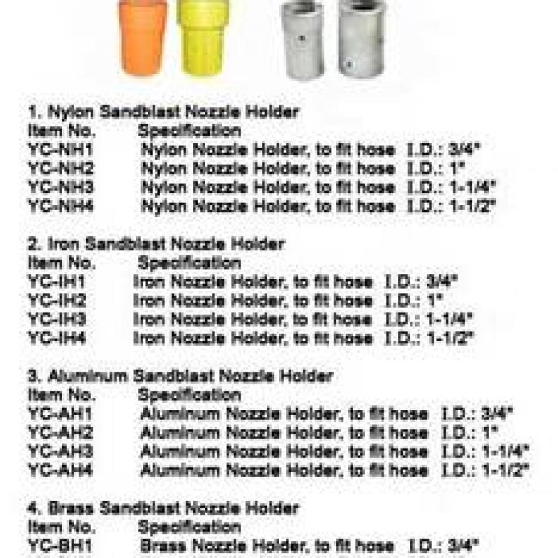 Sandblast Nozzle Holders buy wholesale - company Shanghai Yuchang Sandblast Equipment Co., Ltd. | China