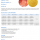 Сульфид натрия (красный и желтый) купить оптом - компания Tianjin Port Free Trade Zone Shangshun International Trade Co.,Ltd. | Китай