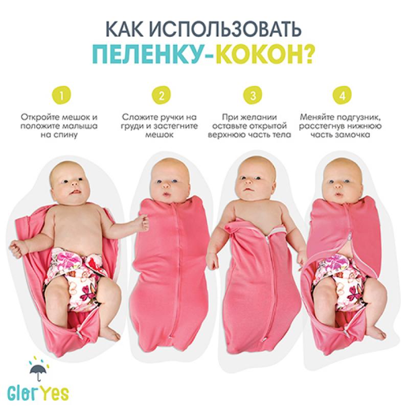 Пеленка-кокон для новорожденных купить оптом - компания Компания GlorYes! | Россия