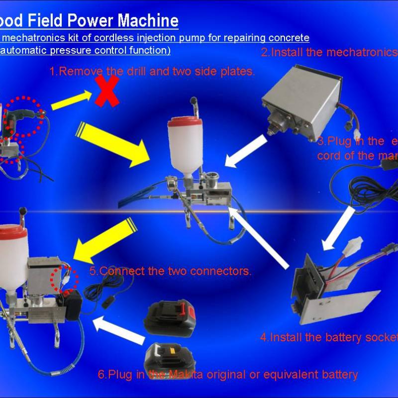 Инъекционный насос для инъектирования смол (цемента) купить оптом - компания Wood field power machine Co., Ltd | Тайвань