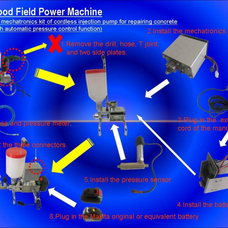 Инъекционный насос для инъектирования смол (цемента) купить оптом - компания Wood field power machine Co., Ltd | Тайвань