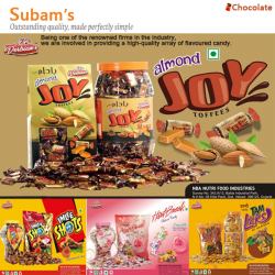 Flavored Candies buy on the wholesale