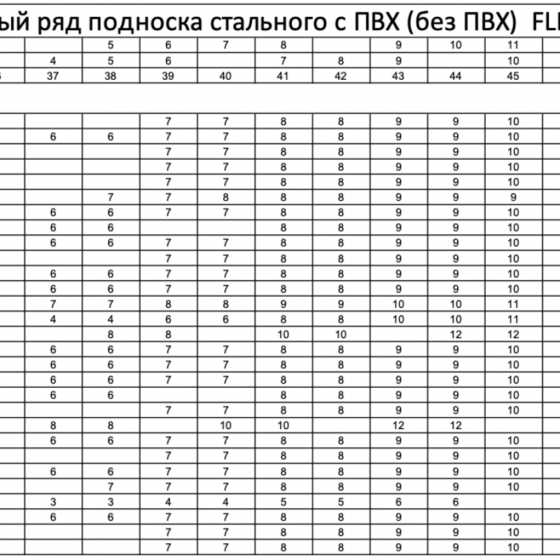 Металлический подносок купить оптом - компания Furnitur-BY LLC | Беларусь