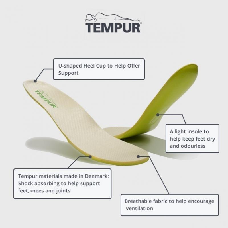 Подошвы и стельки TEMPUR® для обуви брендовым обувным компаниям купить оптом - компания SHUANGCHI INDUSTRIAL CO.,LTD | Китай