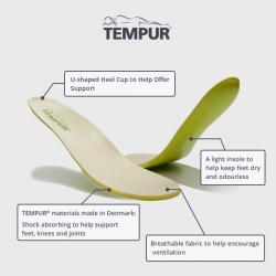 TEMPUR outsoles and insole for footwear to branded footwear companies. buy on the wholesale