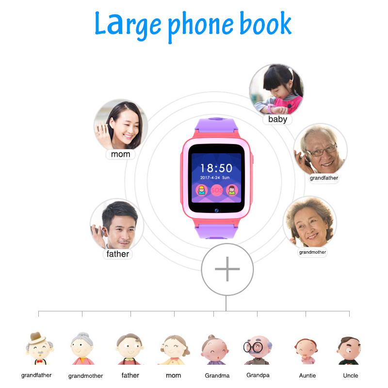 GSM 2G Smart Kids Watch Phone Games Feature 2-way Communication MP3 SOS TF Card Supported buy wholesale - company Shenzhen Qinmi Smart Technology Co., Ltd | China