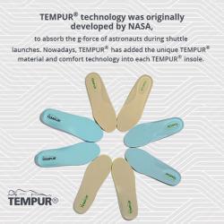 TEMPUR outsoles and insole for footwear to branded footwear companies.