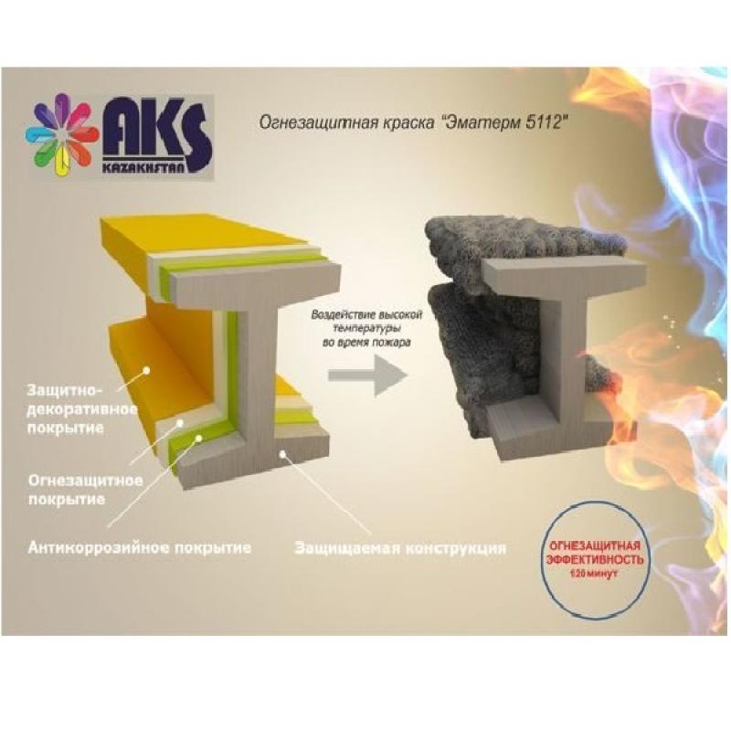 Fire Retardant Paints buy wholesale - company ТОО «AKS Kazakhstan» | Kazakhstan