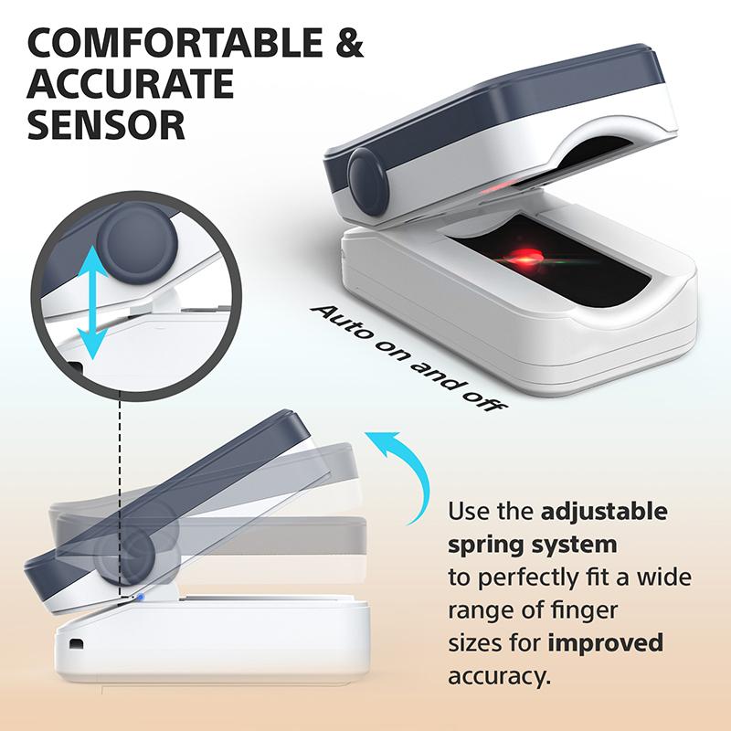 BM1000C Fingertip Pulse Oximeter купить оптом - компания Shanghai Berry Electronic Tech Co.,Ltd. | Китай
